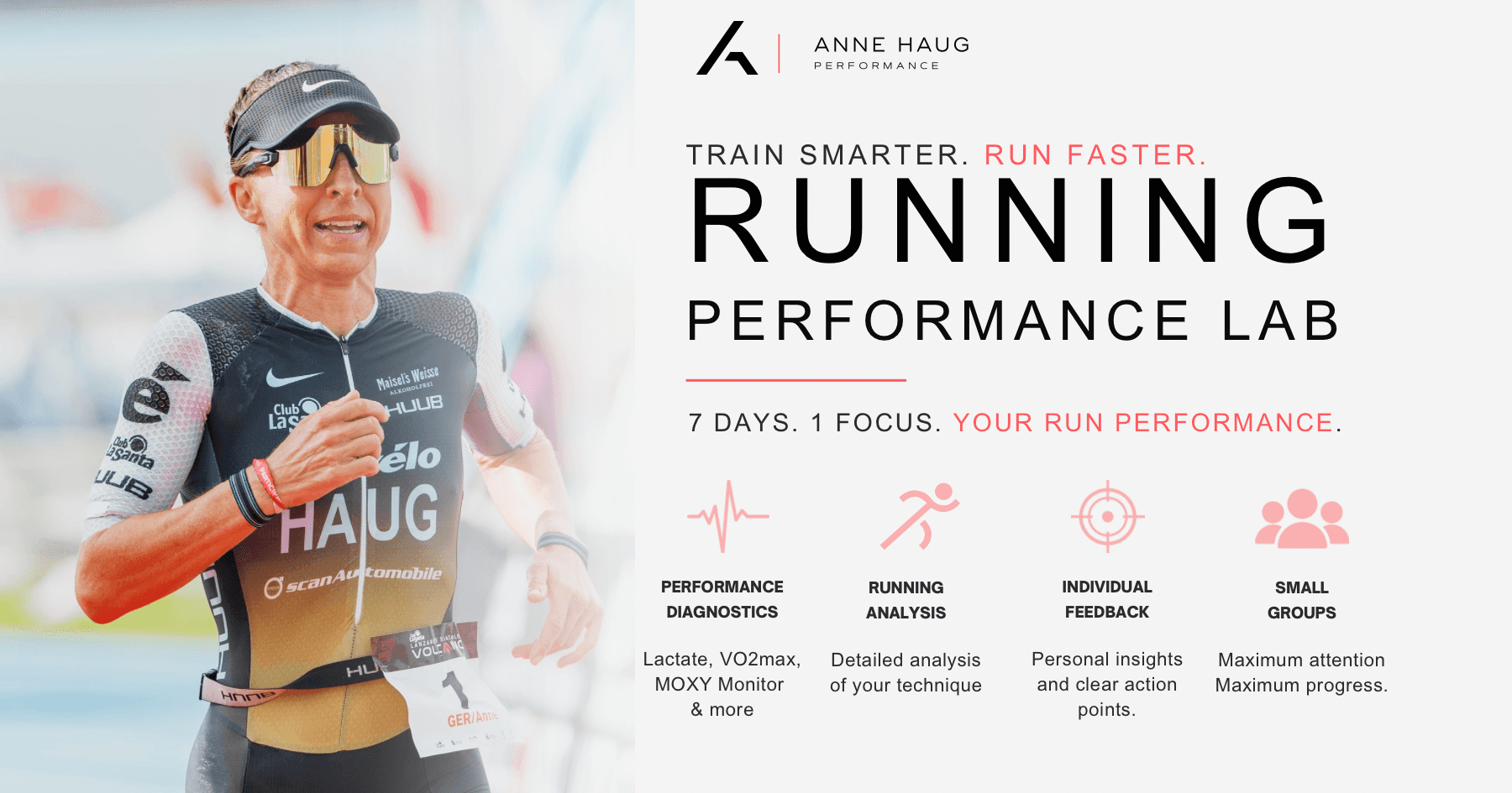 Run Performance Camp